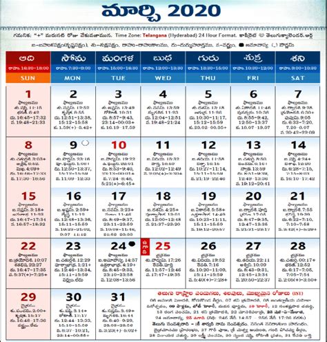 atlanta Hindu Panchangam for February 26, 2023 - Hindu Panchangam Calendars for all major cities in USA, Brazil, UK, Australia, United Arab Emirates, Singapore, Malaysia, Saudi Arabia, Kuwait etc. ... Hindi; Telugu; Tamil; Kannada; Today's Panchangam - February 26, 2023 (Sunday) City: atlanta: Sunrise: 7:13 AM: Sunset: …